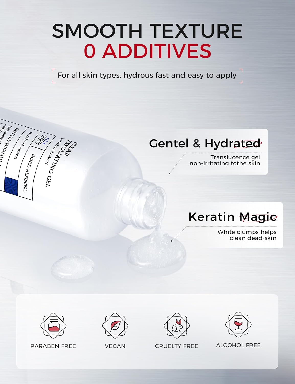 Exfoliating Face Scrub: Gentle Face Exfoliator Peeling Gel with PHA & AHA, Niacinamide - Chemical Exfoliant Peel Shot for Dead Skin Cells, Blackheads, Sebum Control & Pores Care 7.05OZ - Image 7