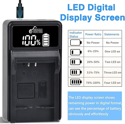 Miniatura 5 de Pickle Power Batería NB-11L NB-11LH (paquete de 2) y cargador de repuesto para Canon PowerShot A2300, A2400, A2500, A2600, A3400 es, A3500 es, A4000