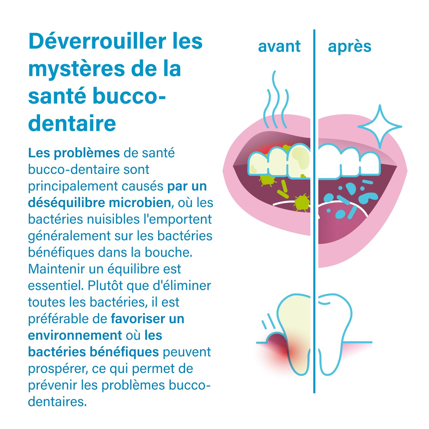 Nupure Probadent pastilles à sucer probiotique flore buccale vitamine D 5 μg goût citron hygiène buccale 90 gélules