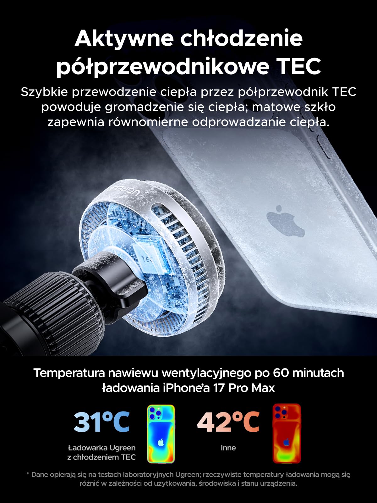 UGREEN Magflow Pro Uchwyt Samochodowy na Telefon z chłodzeniem 25W, Uchwyt Samochodowy MagSafe z Certyfikatem Qi2 i Funkcją ładowania Kompatybilny z serią iPhone 16-17 | Kompatybilny z iPhone 17/16/15/14/13/12 Pro Max Air Plus, chłodzenie TEC, cichy wenty