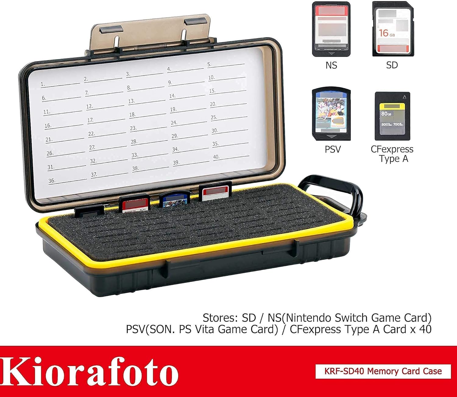 40 Slots Memory Card Case + 480 Count Printable Card Labels: Camera Memory Card Holder Organizer with Memory Card Labels for SD SDHC SDXC Cfexpress Card