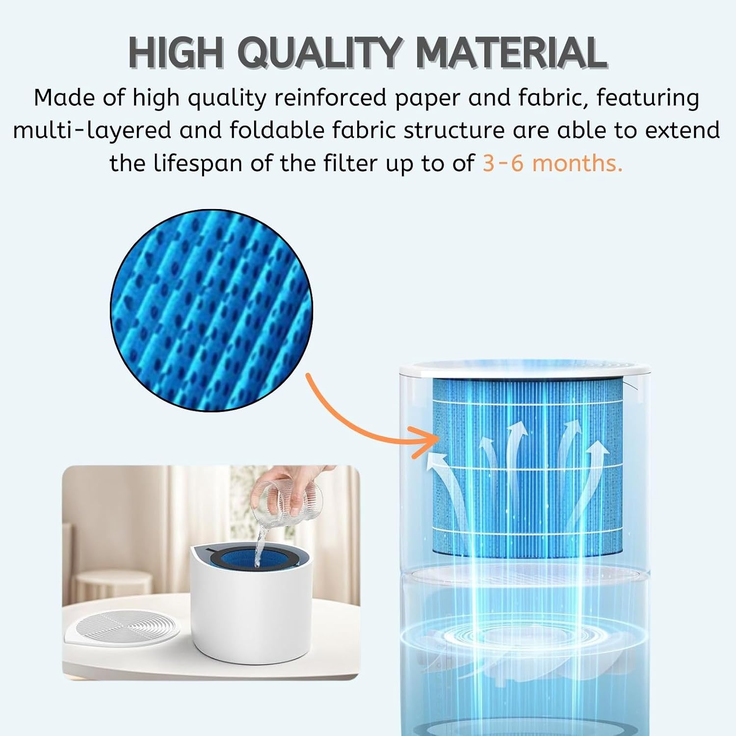 Nispira MIRO PRO Wick Humidifier Filter Replacement for Afloia MIRO PRO and KILO PRO 2-in-1 Air Purifier & Humidifier, 2 Packs