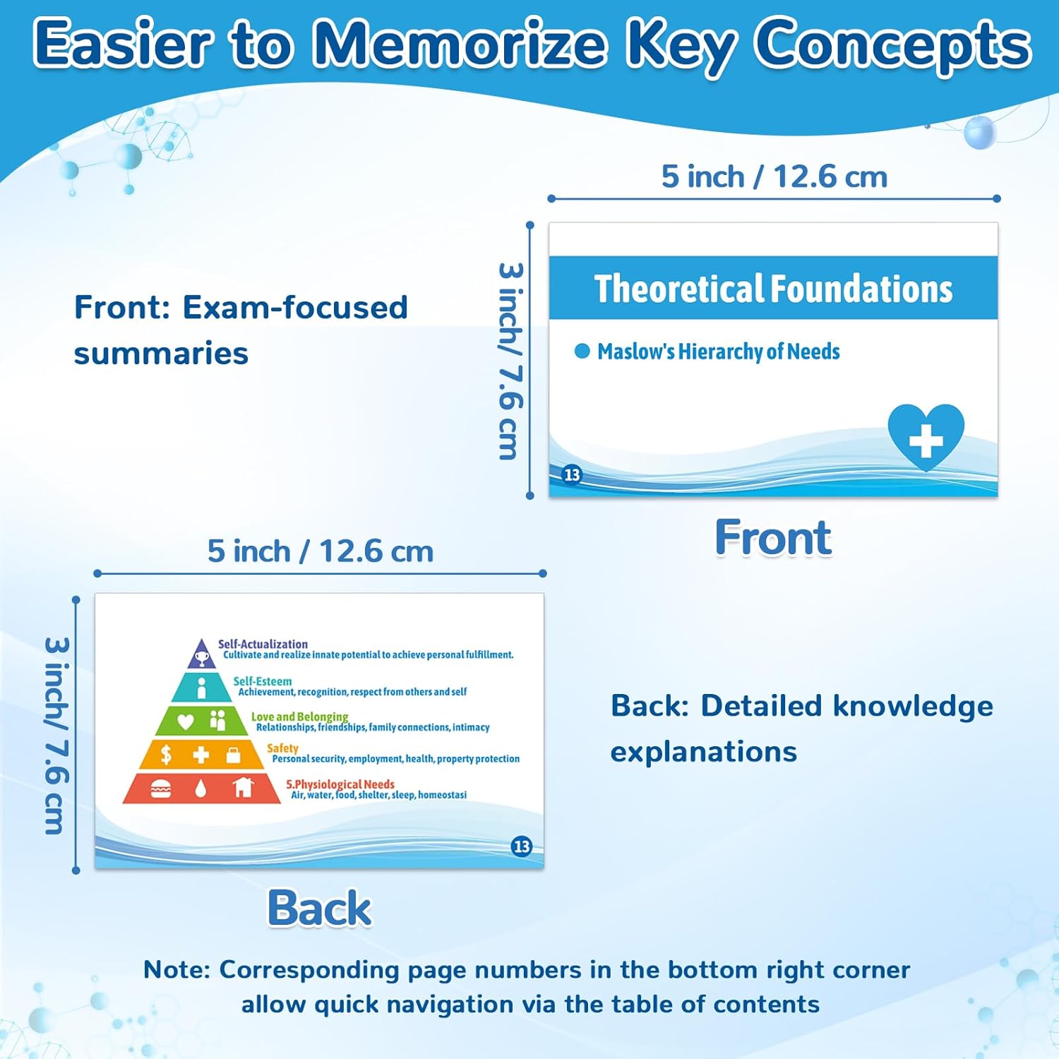 gisgfim Complete Nursing Student Essentials Bundle Over 1900+ Flashcards Covers 11 Core Nursing School Subjects for 2026 Nursing Study and Examination