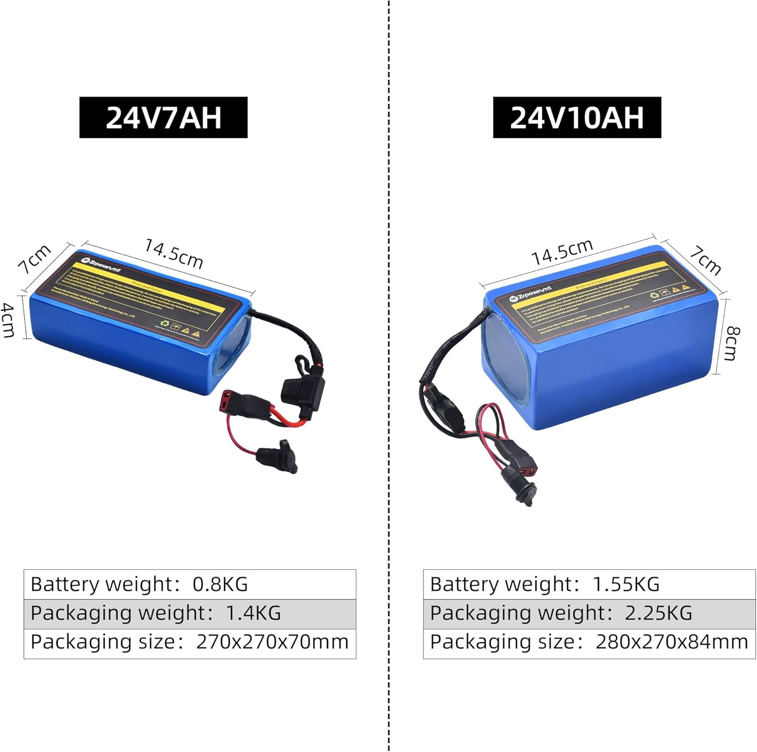 36V 8Ah Lithium Battery with 42V 2A Charger, 36 Volt Rechargeable Battery for DIY Projects (36V8ah A Grade Cells)