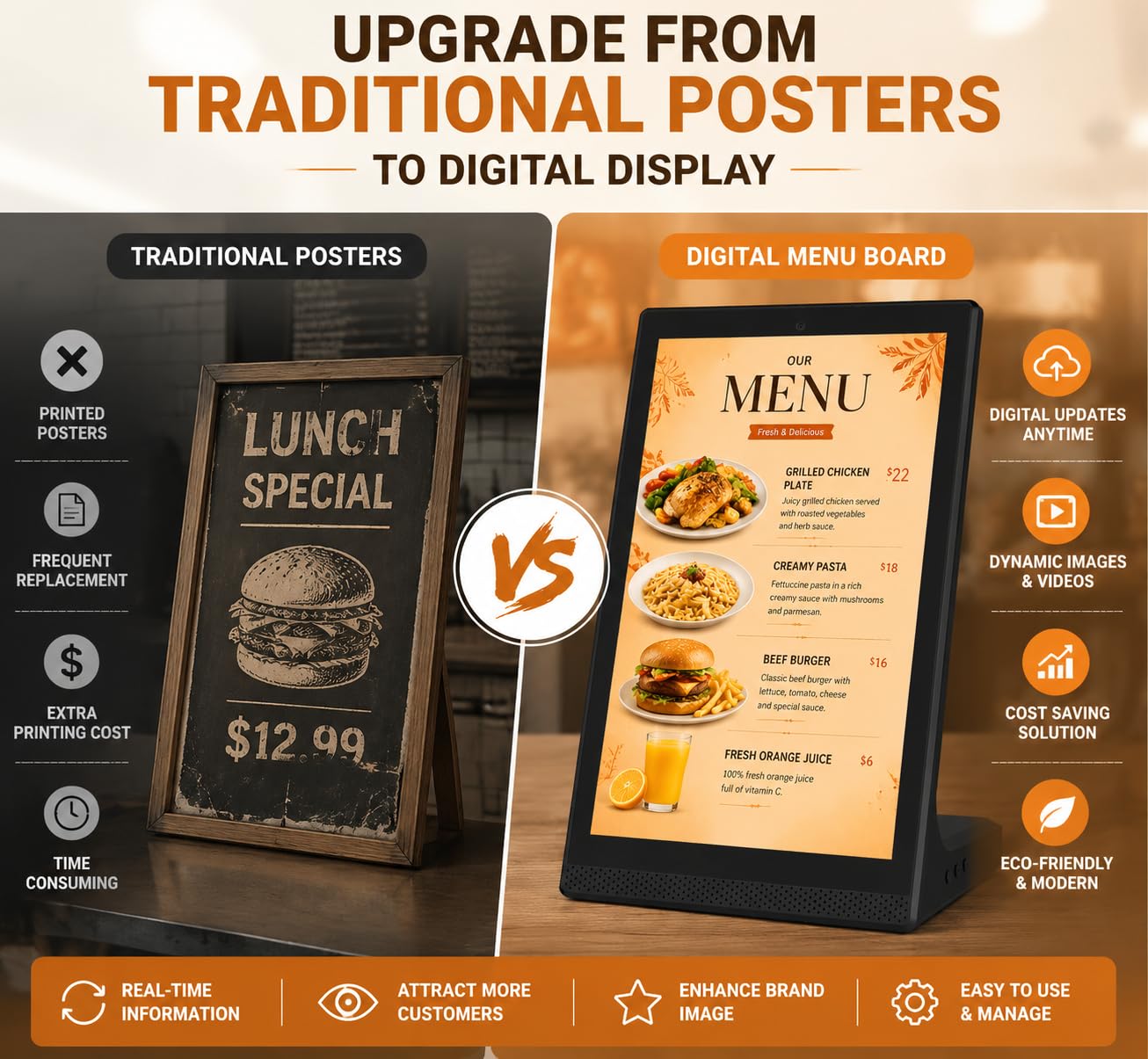 Pannello Menu Digitale per Ristoranti 15,6 Pollici, Schermo Digital Signage Touchscreen con WiFi USB, Display Elettronico per Menu, Offerte e pubblicità
