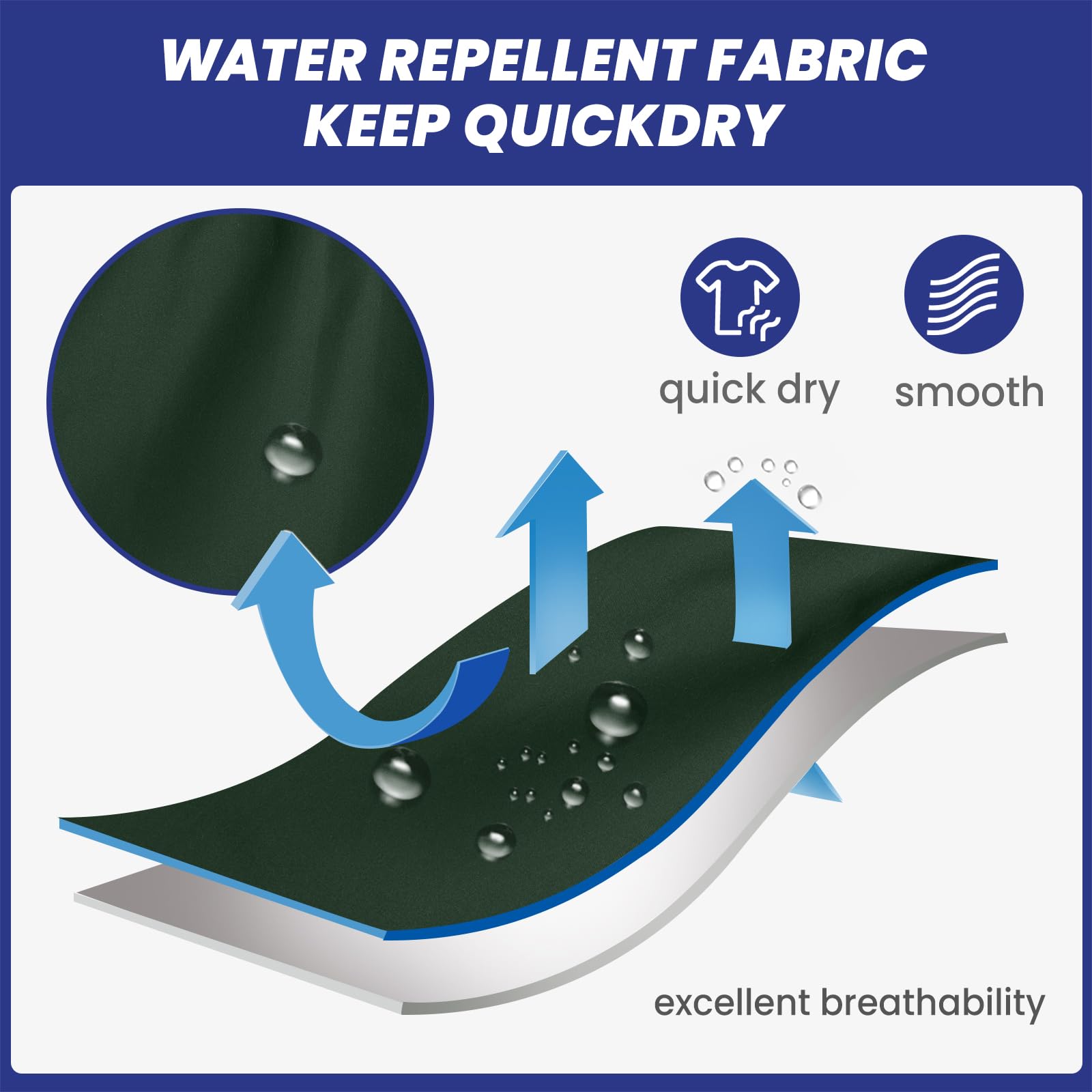 MaaMgic Costume Uomo Mare Vintage Asciugatura Rapida Costume da Bagno Pantaloncini Corto Swim Trunks con Fodera Rete e 3 Tasche