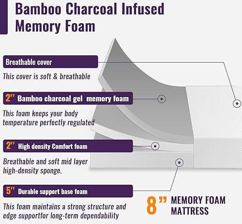 Miniatura 4 de PayLessHere Colchón de espuma viscoelástica de gel refrescante de carbón de bambú, 8 pulgadas, certificado CertiPUR-US, transpirable, alivio de