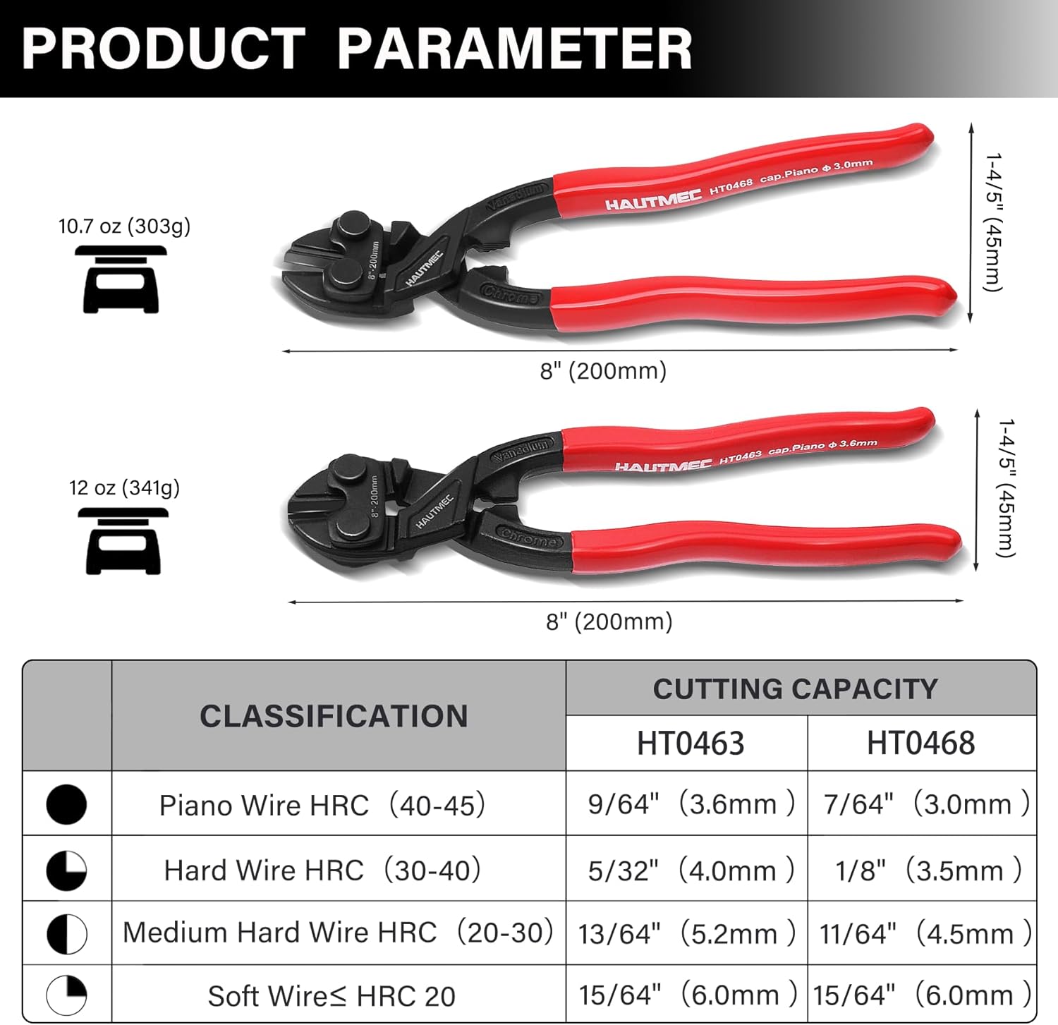 HAUTMEC Mini Bolt Cutters Plier Set, 8" High Leverage Compact Bolt Cutter and Diagonal Cutting Pliers, Anti-Slip Grip, CRV Blade, Flush Cutter for Locks, Bolts,Wires, Cables, Rivets, and Chains