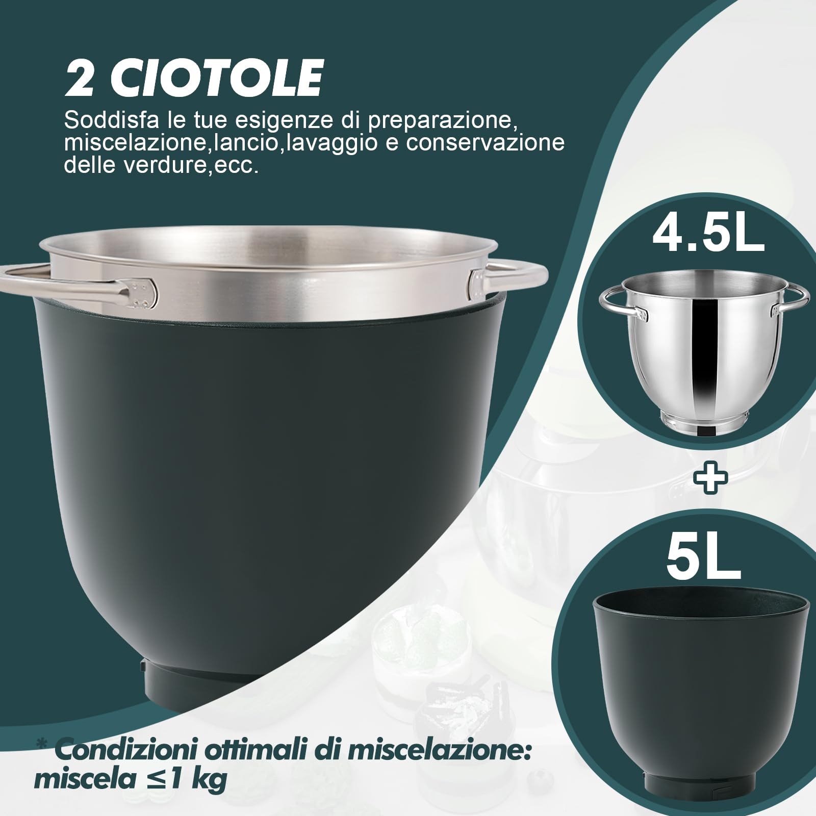 Kitchen in the box Impastatrice Planetaria，2 Ciotole 4,5 L+5 L Impastatrice Professionale, 10 Velocità con Uncino Impastatore, Mescolatore, Frusta Sbattitric, 1300W (Verde Scuro)