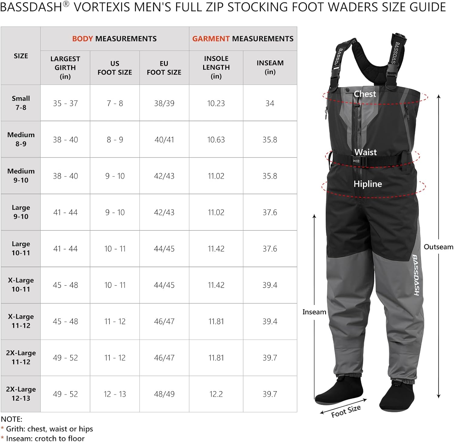 BASSDASH VORTEXIS Men’s Zippered Breathable Chest Waders Waterproof for Fly Fishing Hunting Stocking Foot Lightweight - Image 3