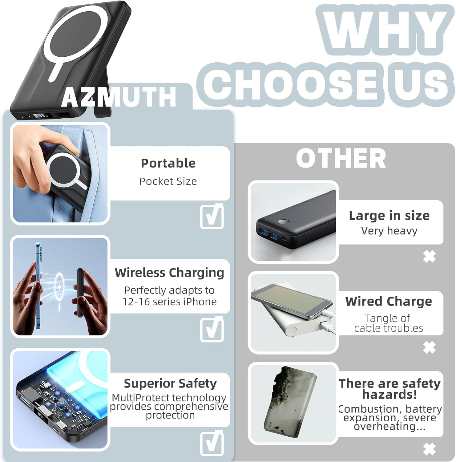 Azmuth Wireless Portable Charger with Stand, 10000mAh Magnetic Power Bank, 22.5W USB-C Fast Charging Battery Pack with Digital Display Compatible with iPhone 15/14/13/12 Series (Black), KT-D022