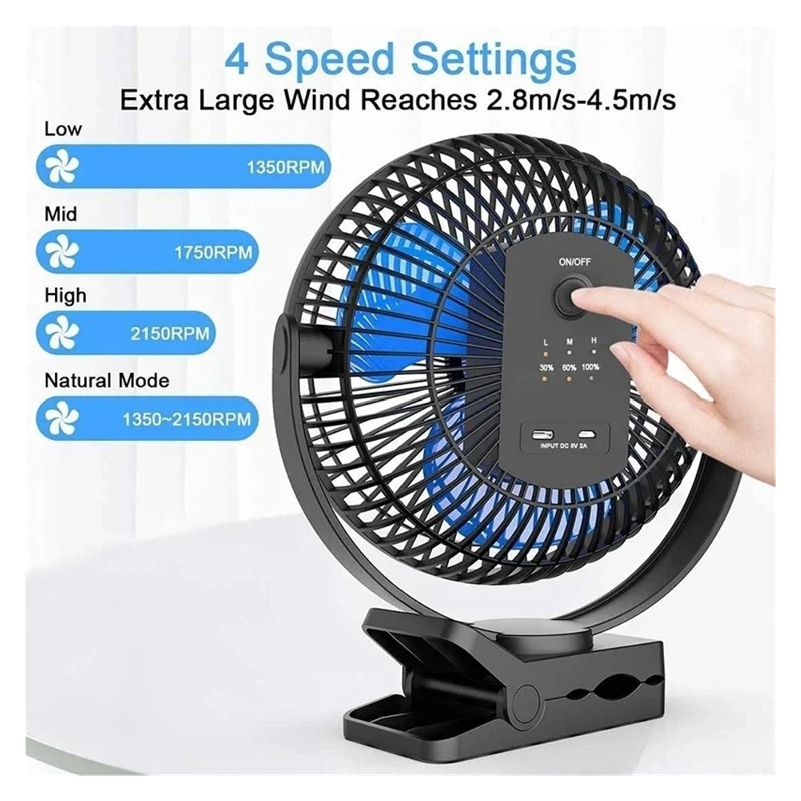 Ventilador Doble Cabeza Giratorio 360 Grados Coche Ventilador Escritorio USB Recargable 10000mAh 8 Pulgadas Clip Con 4 Velocidades Circulación Aire Poco Ruido El Hogar Y La Oficina(White)
