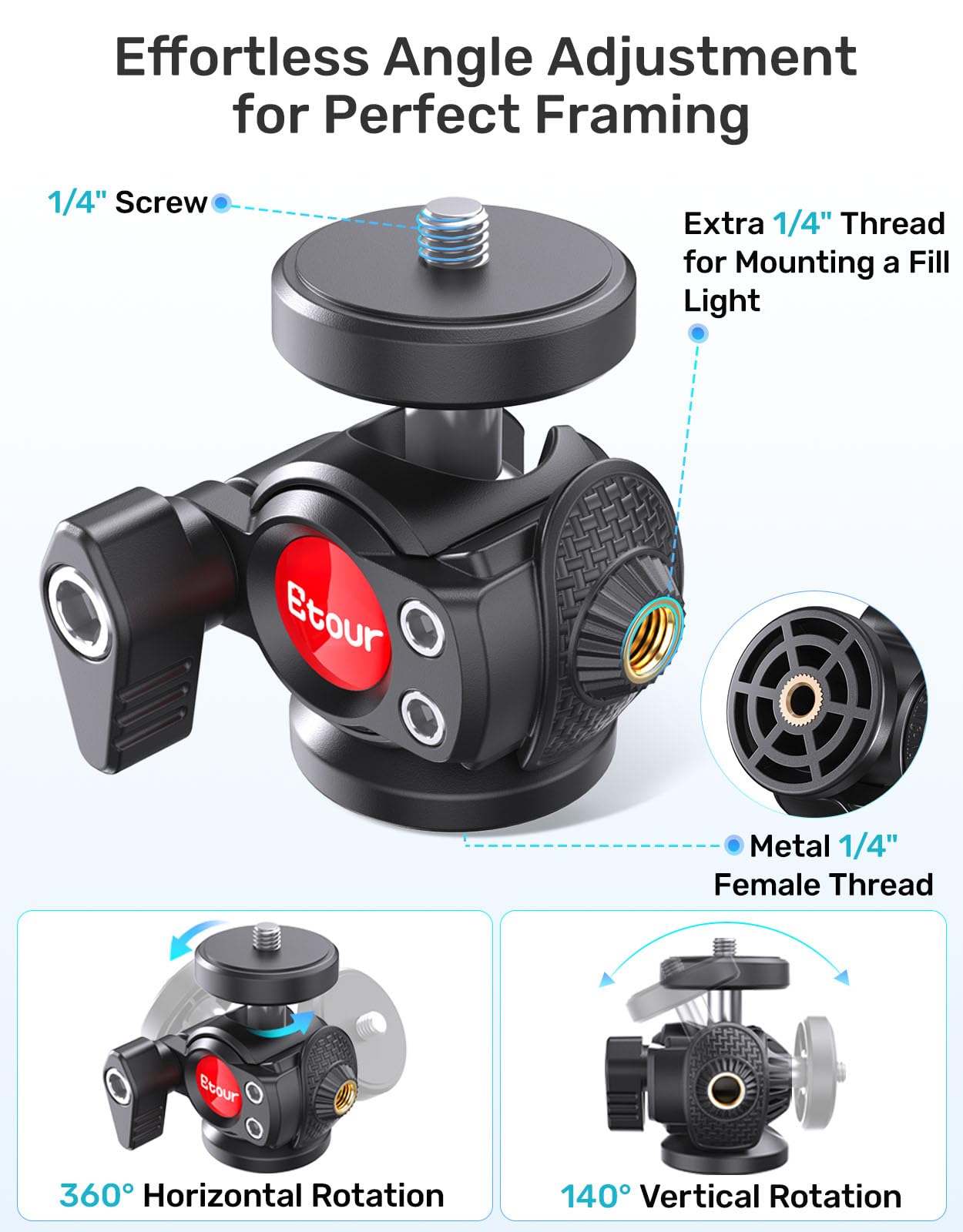 Webcam-Ständer für Schreibtisch, Erhöhung der Höhe, Desktop-Ständer mit Anpassung für Logitech Webcam C920 C922 BRIO, 360° drehbares Kugelkopf-Desktop-Stativ für Live-Streaming/Videoanrufe mit