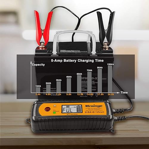 Miniatura 5 de Cargador de batería para automóvil, Mroinge 5A 6V12V, cargador inteligente totalmente automático, mantenedor de batería, cargador de goteo y