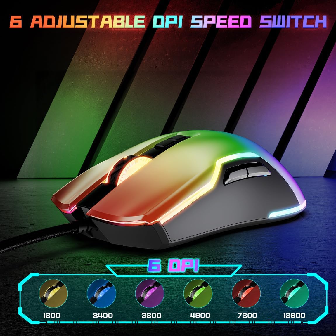 Wired Gaming Mouse,12800 DPI Programmable,Macro Editor,Customized Software,RGB Lighting Effect,7 Buttons,Ergonomic Gaming Mice for PC/Laptop/Windows/Mac