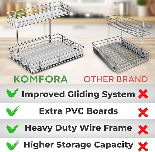 Miniatura 8 de Estantes organizadores extraíbles para gabinete, organizador de cocina de 2 niveles para debajo del fregadero, cajón deslizante de gabinete de alta