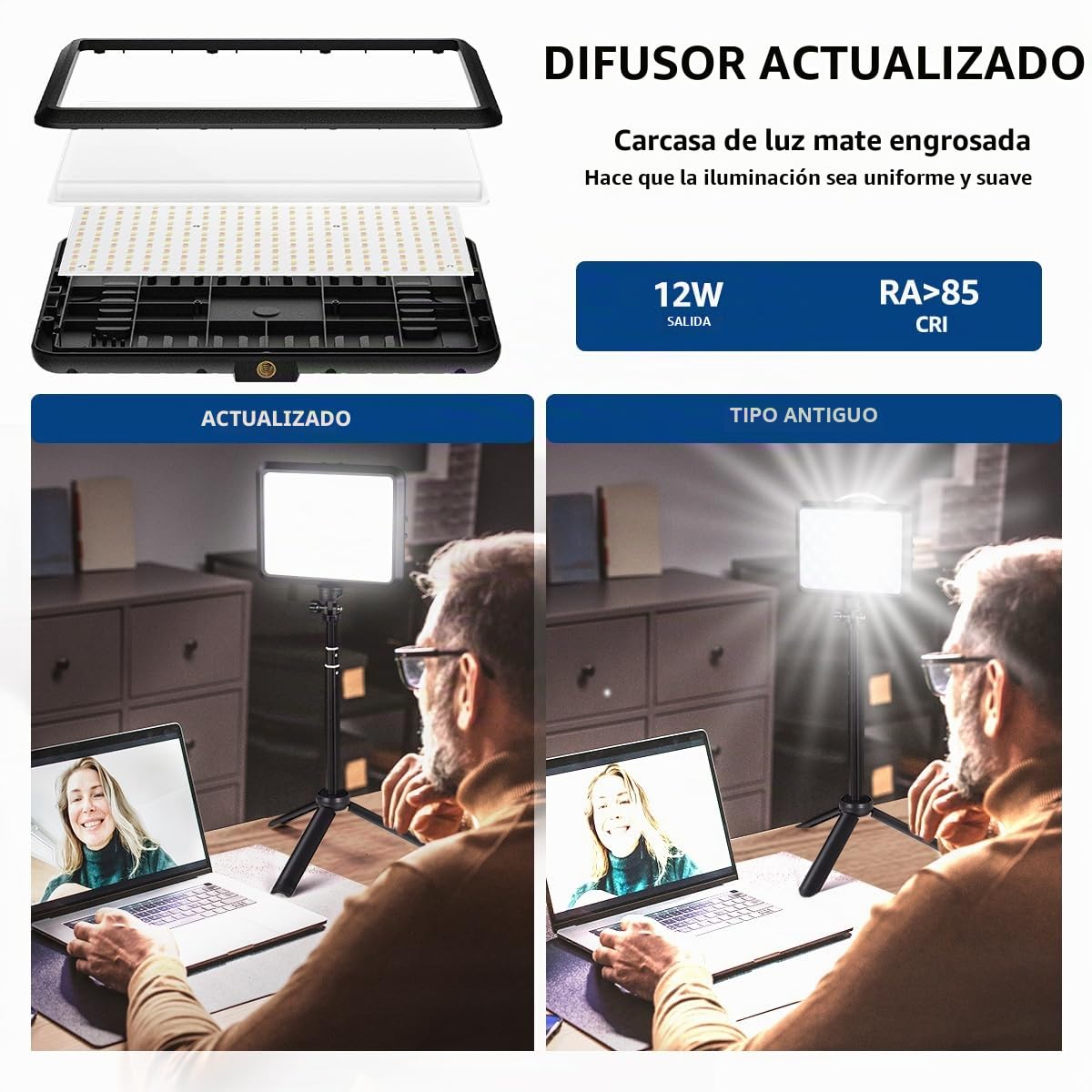 2pcs Luz LED de Vídeo Regulables, Kit para Fotografía LED de Escritorio de 2800 K - 6500 K para Filmación/Zoom/Videoconferencia/TikTok, Luz de Estudio de 14 x 18 cm para Disparos de Mesa/Ángulo Bajo