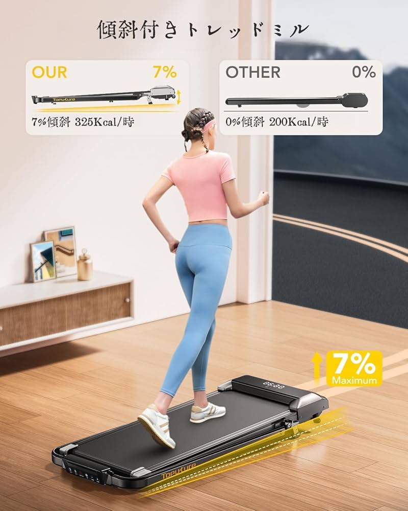 Amazon | TOPUTURE ルームランナー 時速1~12km 傾斜7%電動