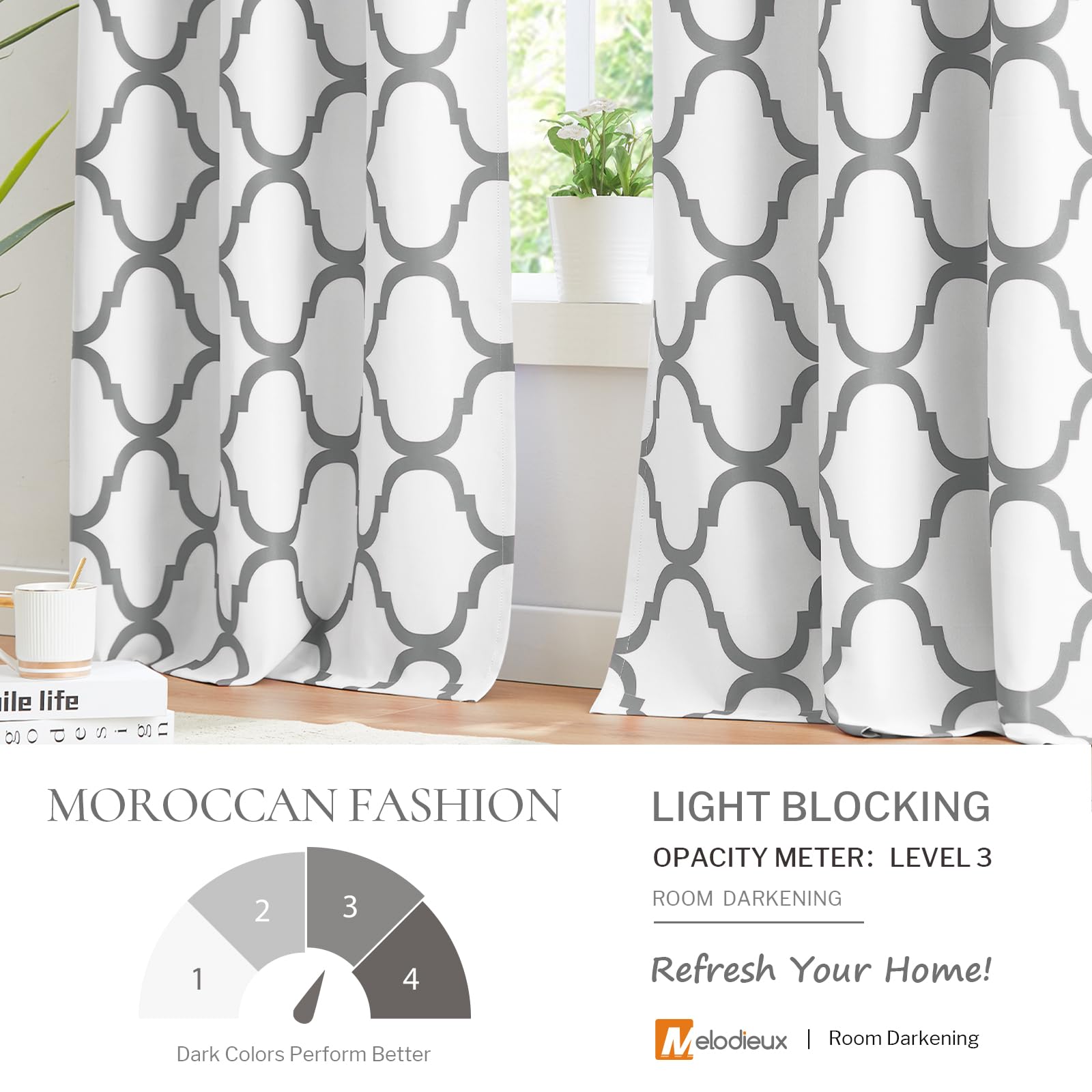 Melodieux Moroccan Fashion Thermal Insulated Room Darkening Blackout Grommet Curtains for Living Room 42 by 84 Inch - Image 4