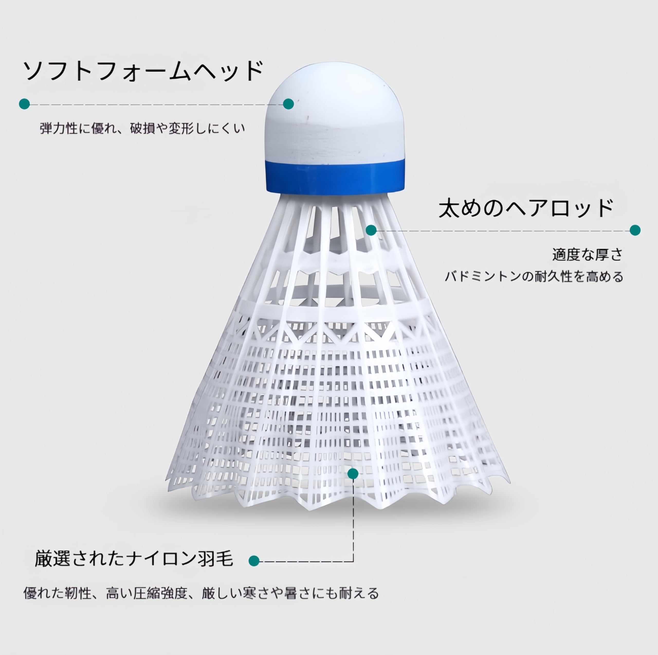 新品　バドミントンシャトル　60球 耐久抜群のナイロン球 新品 バドミントンシャトル 60球 耐久抜群のナイロン球 新品