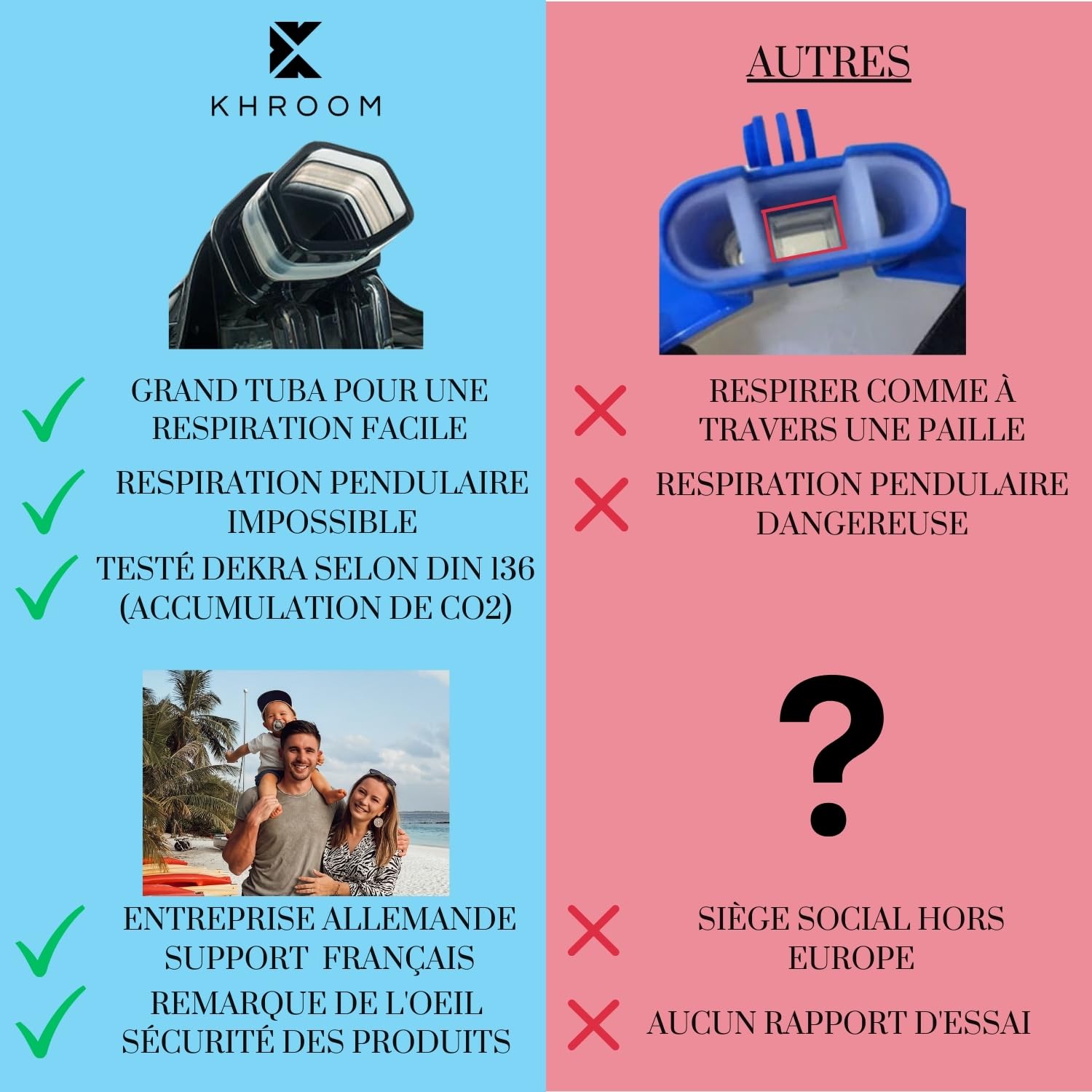 Khroom Masque de Plongee Integral Adulte et Enfant Seaview X | Masque Snorkeling avec Tuba | Securite CO2 Certifie DEKRA | Anti-Buee | Silicone Souple | Plein Visage
