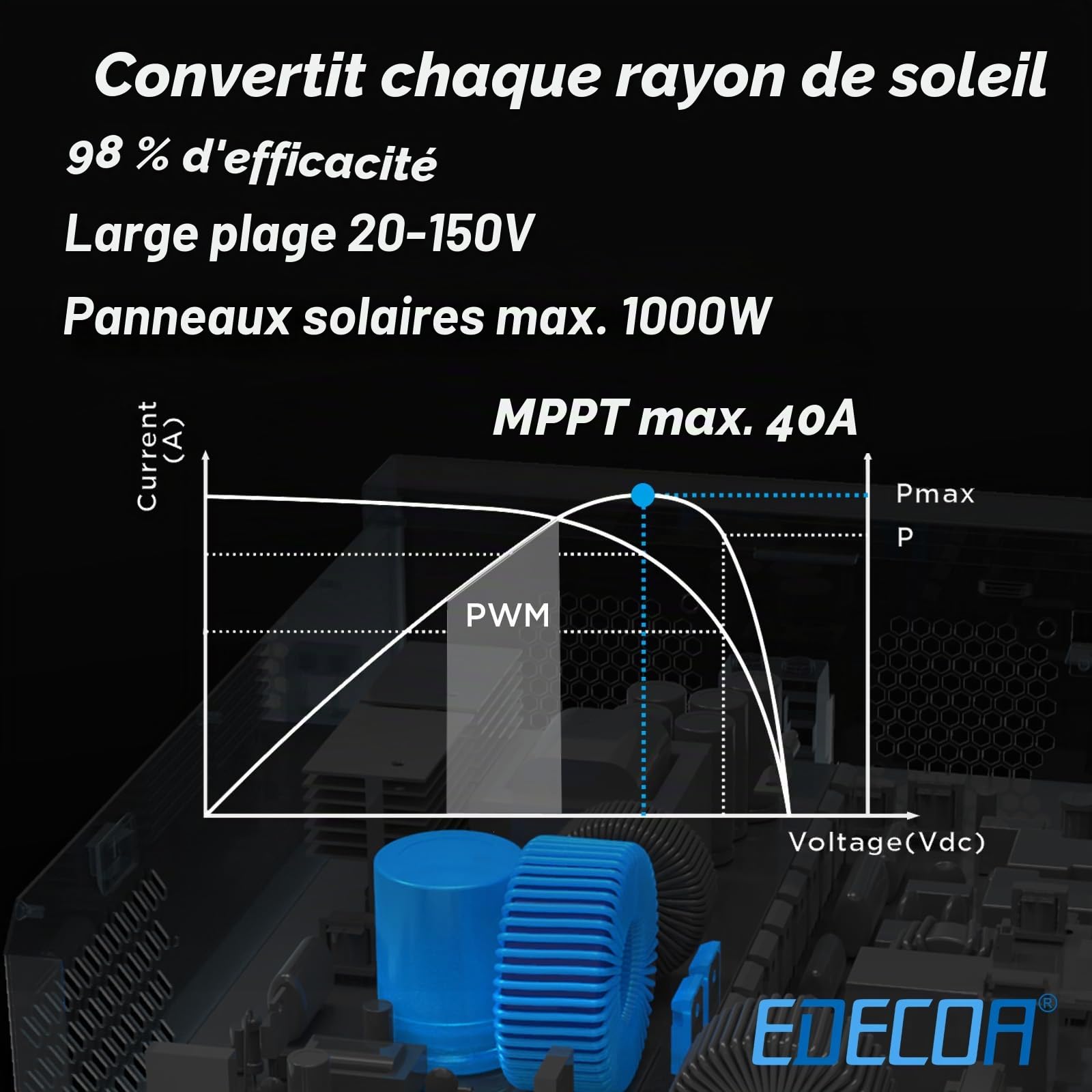 EDECOA Onduleur Hybride 1000W 12V 230V Chargeur Solaire MPPT 40A Onde Sinus Pures 20-150Vdc Hors Rseau Chargeur de BMS Batterie Contrôleur de Charge Solaire