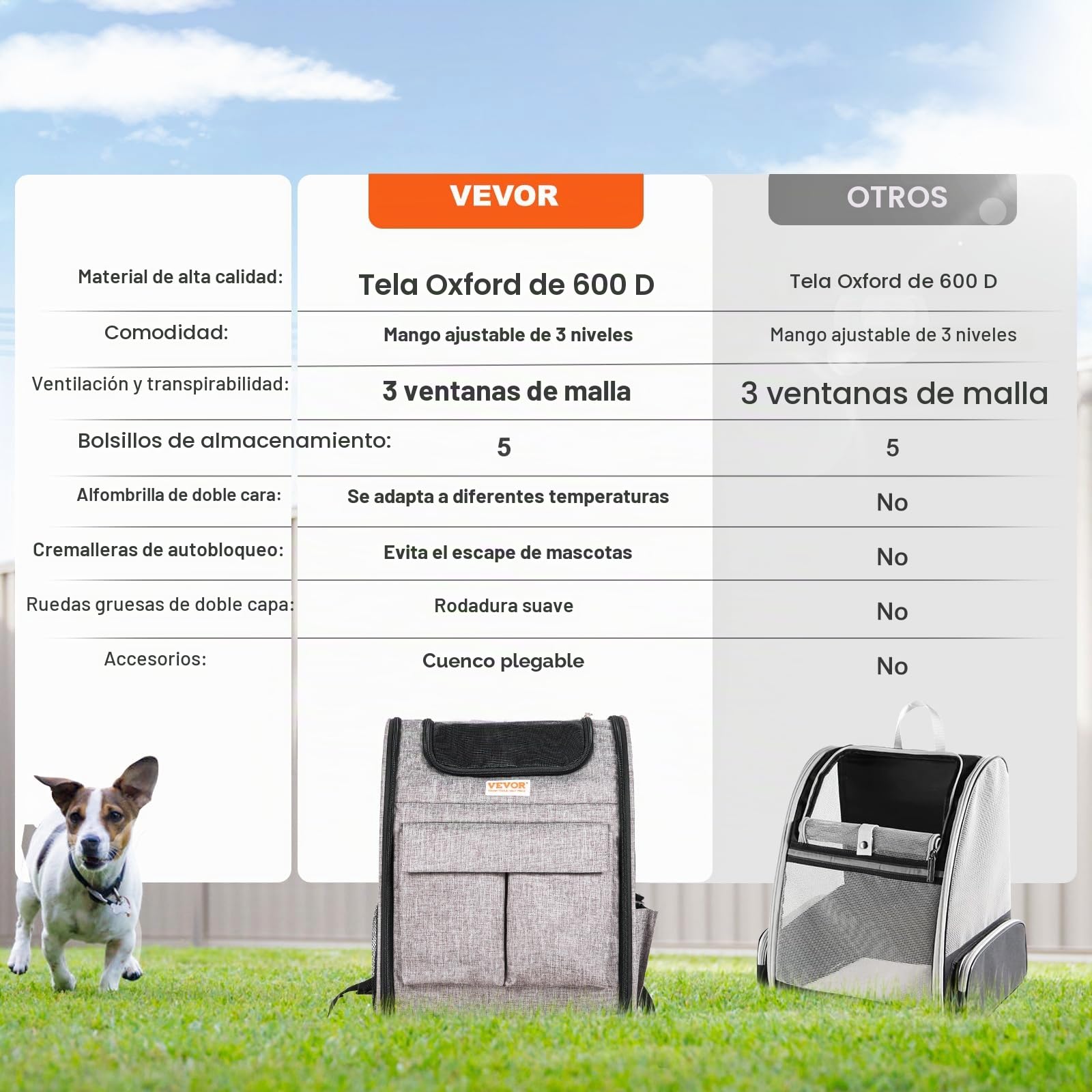 VEVOR Transportín para Mascotas con Ruedas Carga de 8,1 kg Maleta para Gatos 34x28x42 cm Transportador para Mascotas con Asa Telescópica Correa para Hombro Cremallera con Autocierre para Perros, Gris
