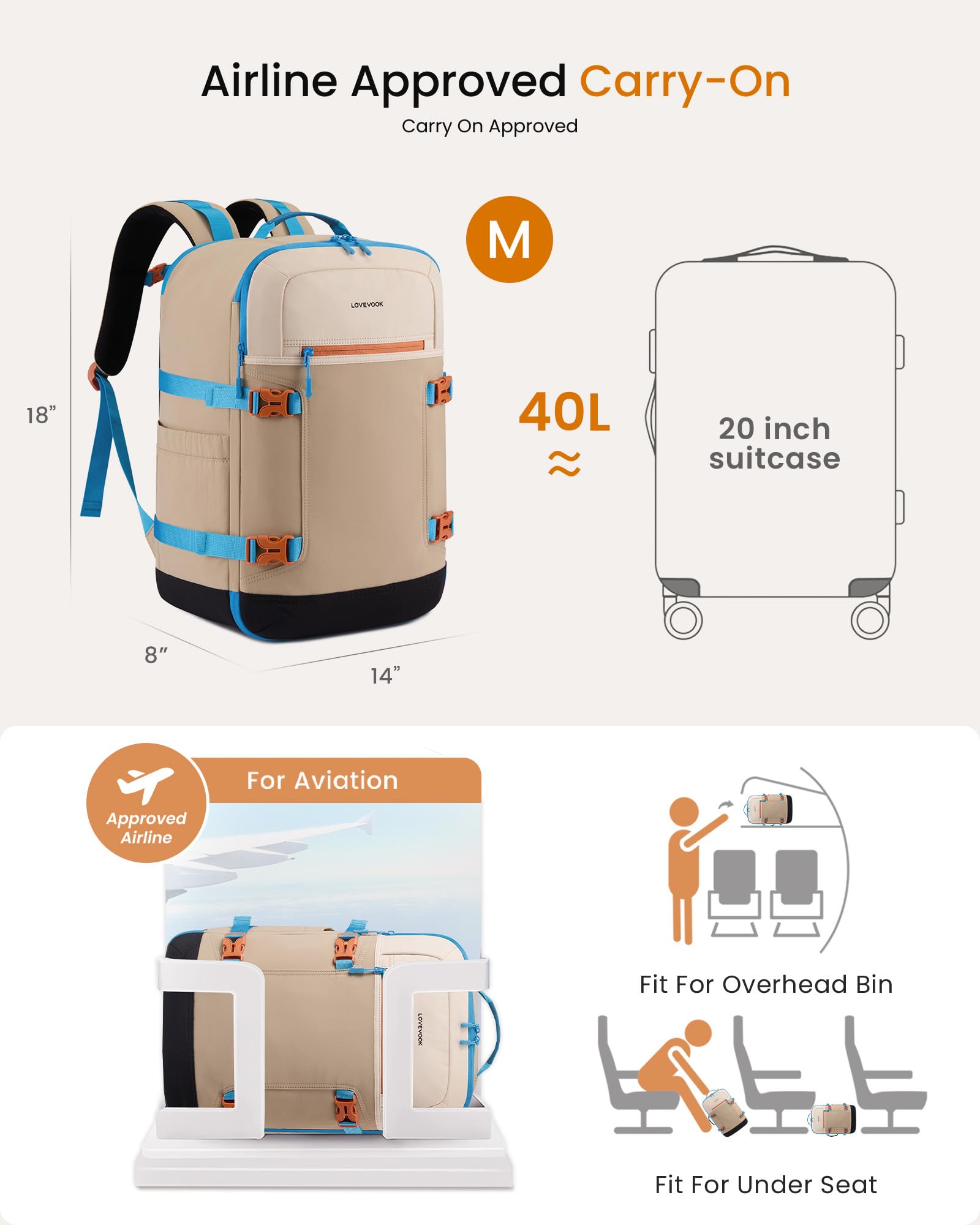 LOVEVOOK 40L Travel Backpack for Women & Men, Airline Approved Carry On Backpack with 3 Packing Cubes, TSA Personal Item Bag, Waterproof Weekender Overnight Backpack Fits 17" Laptop - 4