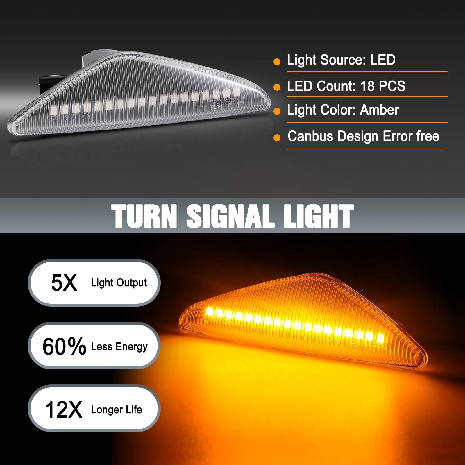 Frecce Laterale Dinamico a LED,per B-MW X3 F25 X5 E70 X6 E71 E72 2008-2014,Indicatore Direzione Laterale Esterno Sinistro o Destro.,Transparent