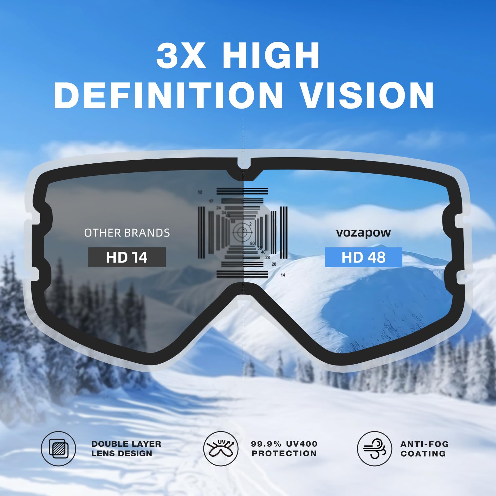 Occhiali da sci con lenti HD, protezione UV al 100%, occhiali da neve e snowboard, anti appannamento, per uomini, donne, giovani