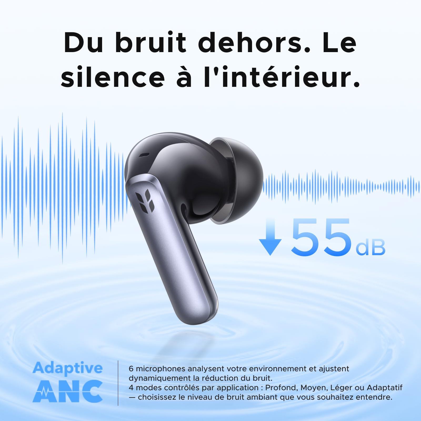 UGREEN EchoBuds Plus Écouteurs Bluetooth sans Fil ANC Adaptative 55db Hires