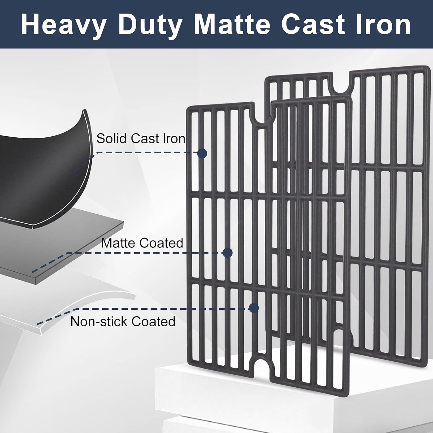 Close-up of a cast iron cooking grate, highlighting its solid cast iron, matte coated, and non-stick coated properties.