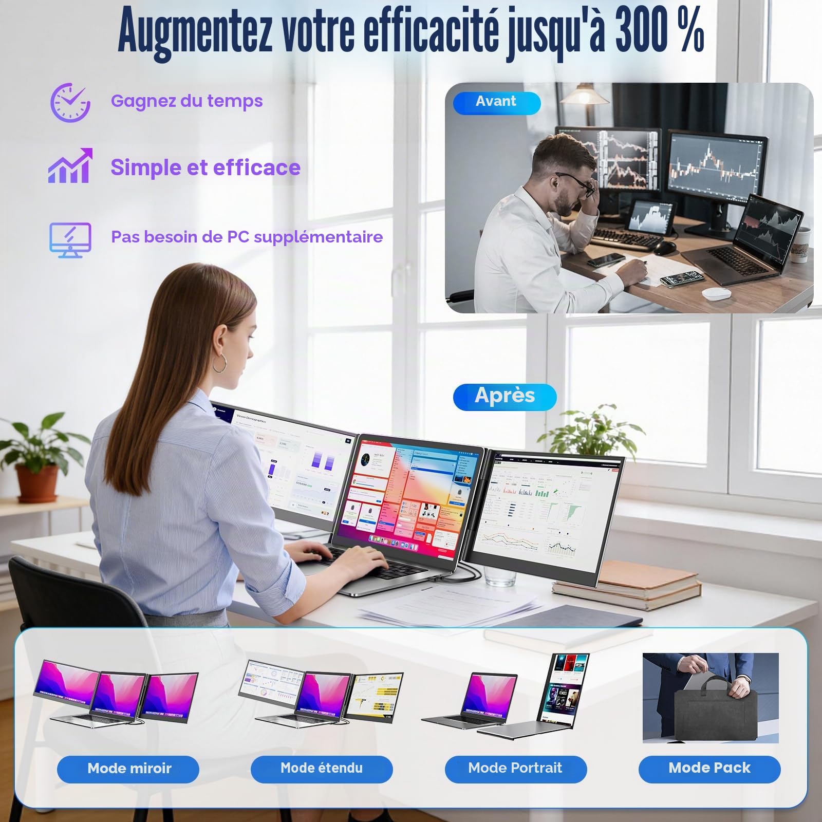 KEFEYA Triple Ecran PC Portable 15,6", FHD 1080P IPS Ecran Ordinateur, Écran de Eye Care pour Ordinateur Portable 12-17,3", HDR Ultra-Fin et Léger Extension Ecran pour Mac Windows Chrome Switch Xbox