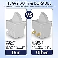 Vista 5 de RVMARINEPAT Interruptor de luz de puerta de refrigerador, 2 pines NC 6A 250 V CA, interruptor momentáneo para nevera con herramienta de barra