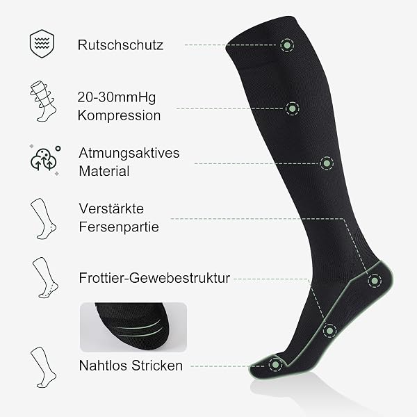 Kompressionsstrümpfe Damen und Herren 2 Paar, Gepolsterte Kompressionssocken Stützstrümpfe für Sport, Flug, Reise, Schwangerschaft, Langes Stehen, Arbeit – 35-50 - 3