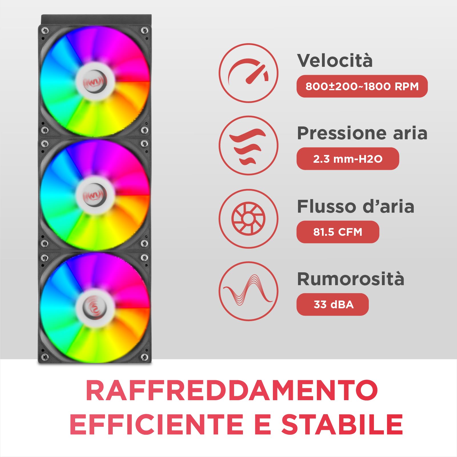 Nuwo Celsius Dissipatore Liquido CPU AIO 360mm ARGB | Raffreddamento a Liquido con 3 Ventole PWM | Pompa 3000RPM | Compatibile Intel LGA 1851/1700/1200/115X e AMD AM5/AM4