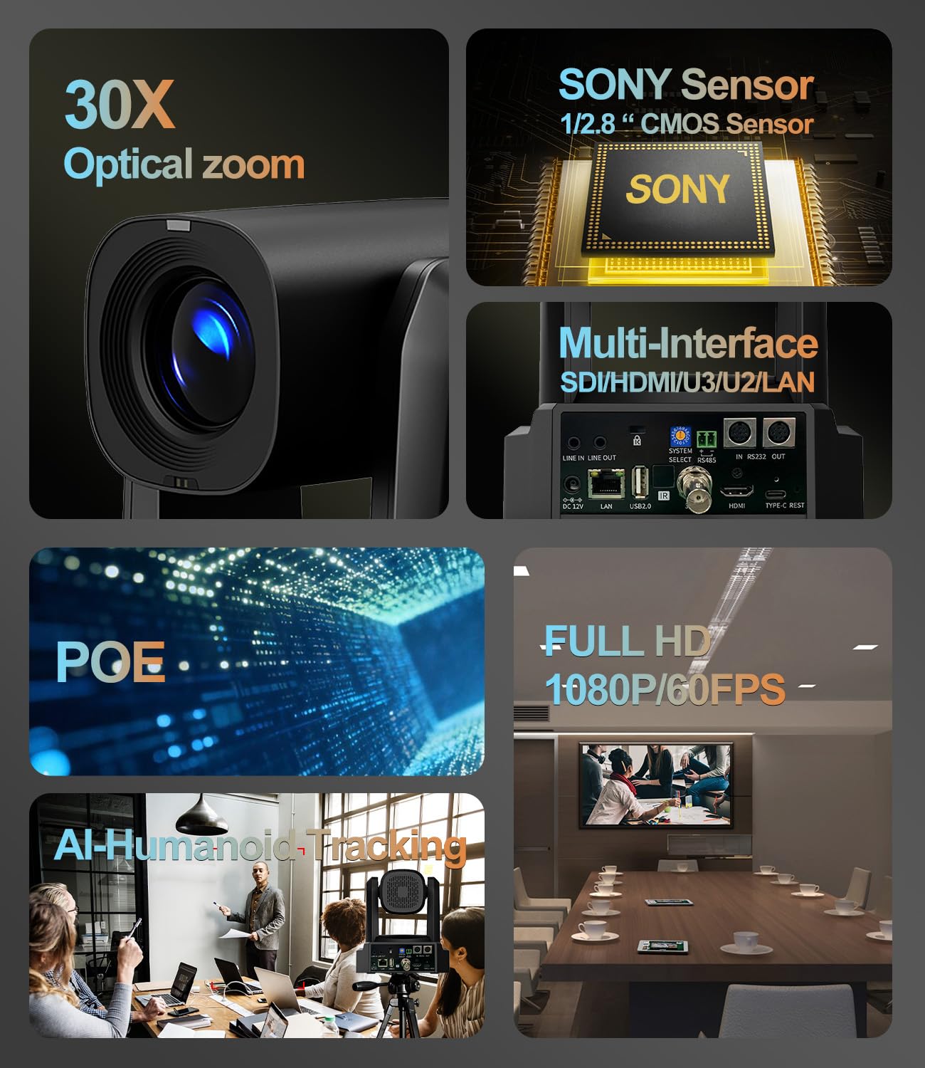 Church Studio Streaming SDI Poe 30X Zoom Ottico Telecamera PTZ HD1080P 60fps, AI Auto Tracciamento Conferenza Con HDMI LAN USB, Eventi Sport Podcast Live Streaming RP-HD66A-30