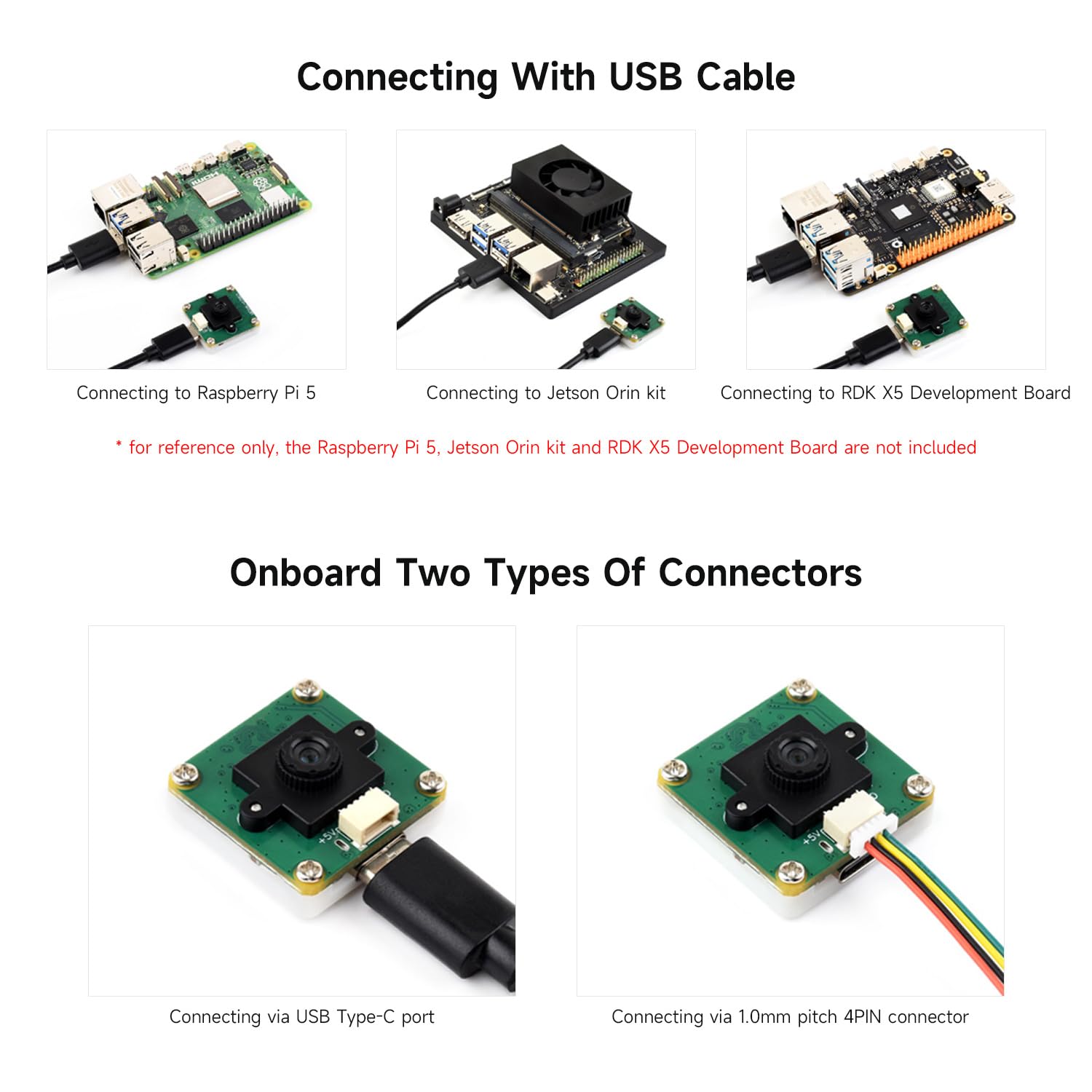 Waveshare OV9281 1MP Mono USB Camera (A), Supports 120FPS High Frame Rate Recording, Global Shutter For Clearer Imaging, for Raspberry Pi 5/Jetson Orin Kit/RDK X5 Development Board
