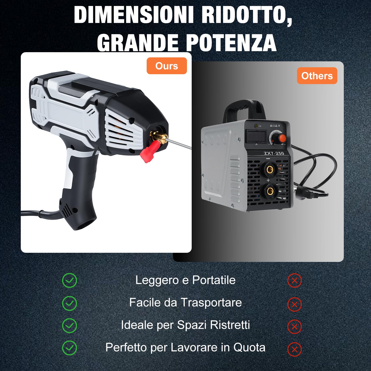 VOBOR Saldatrice Inverter Elettrodo, 200A ARC Saldatrice Portatile con Invertitore IGBT, Display Digitale LCD, Regolazione di Corrente Variabile, Saldatore Elettrico per 1,6-3,2mm Barre Saldatrici