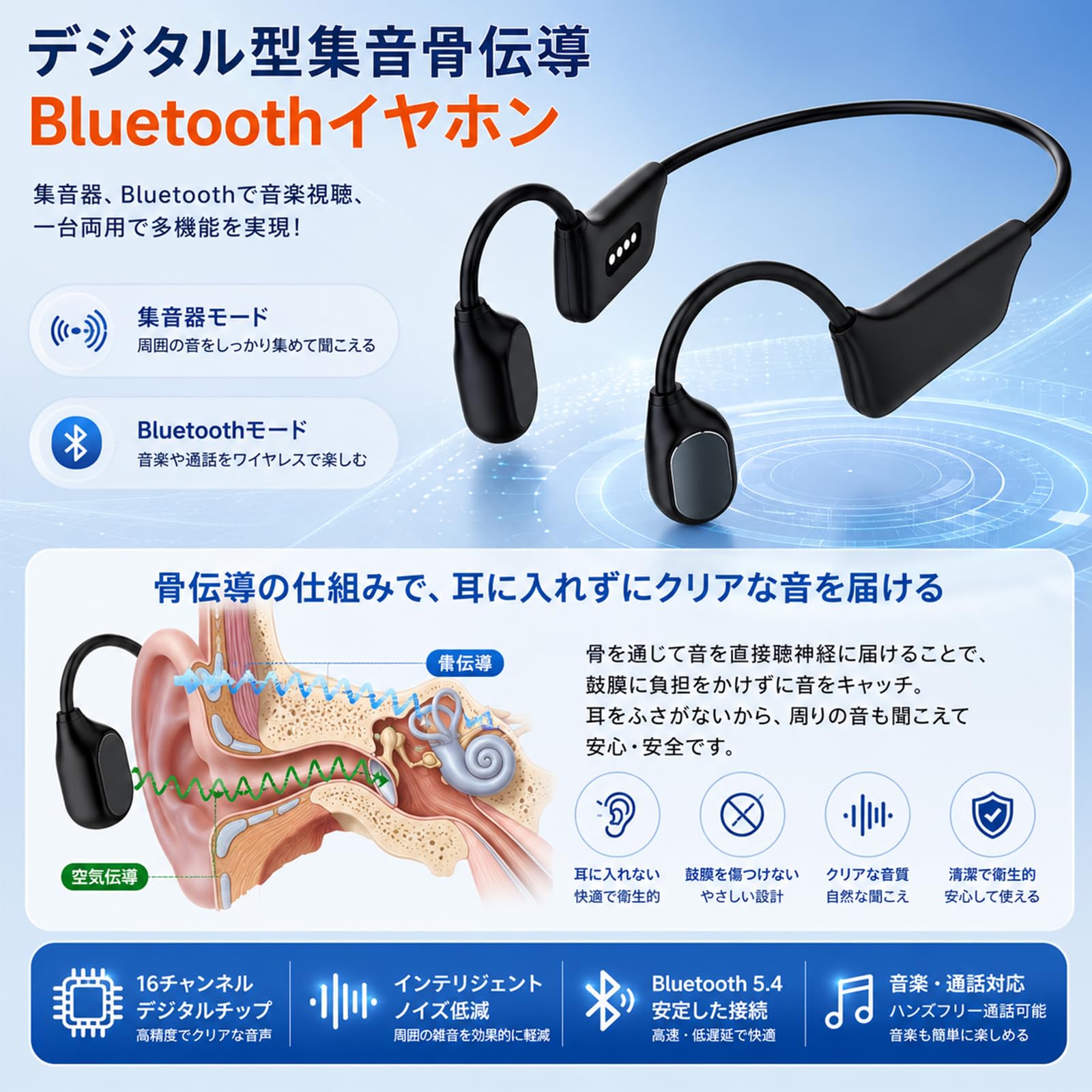 Vimaydo【2025年革新型】 集音器 骨伝導 イヤホン 軽量 ワイヤレス Amazon.co.jp: 集音器 骨伝導 イヤホン ワイヤレス 骨伝導集音器 集音