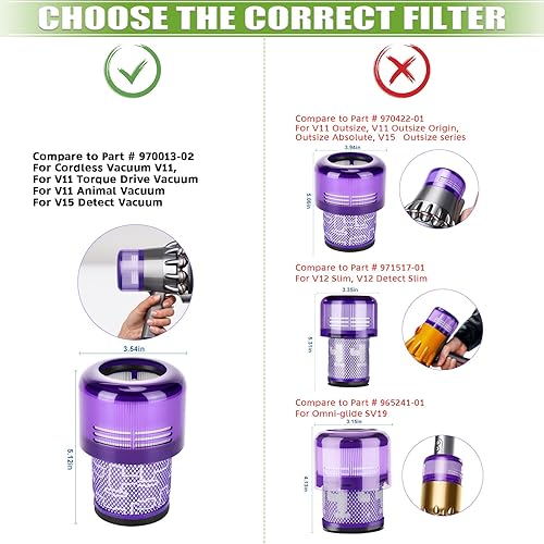 Miniatura 2 de Paquete de 3 filtros V15 de repuesto para aspiradora inalámbrica Dyso.n V15 Detect V11 Animal V11 Torque Drive