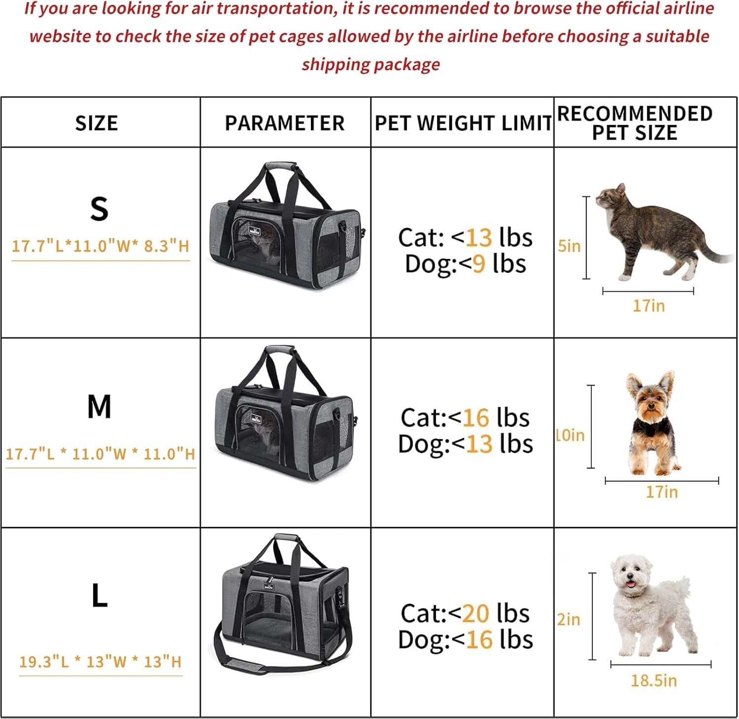 Wakytu Transporttasche für Katze Hund,Katzentransportbox Flugzeugtauglich Hochwertig, Nicht leicht verformbar und zerreißbar Hundetransportbox, bis 5 kg für Katzen und kleine Hunde