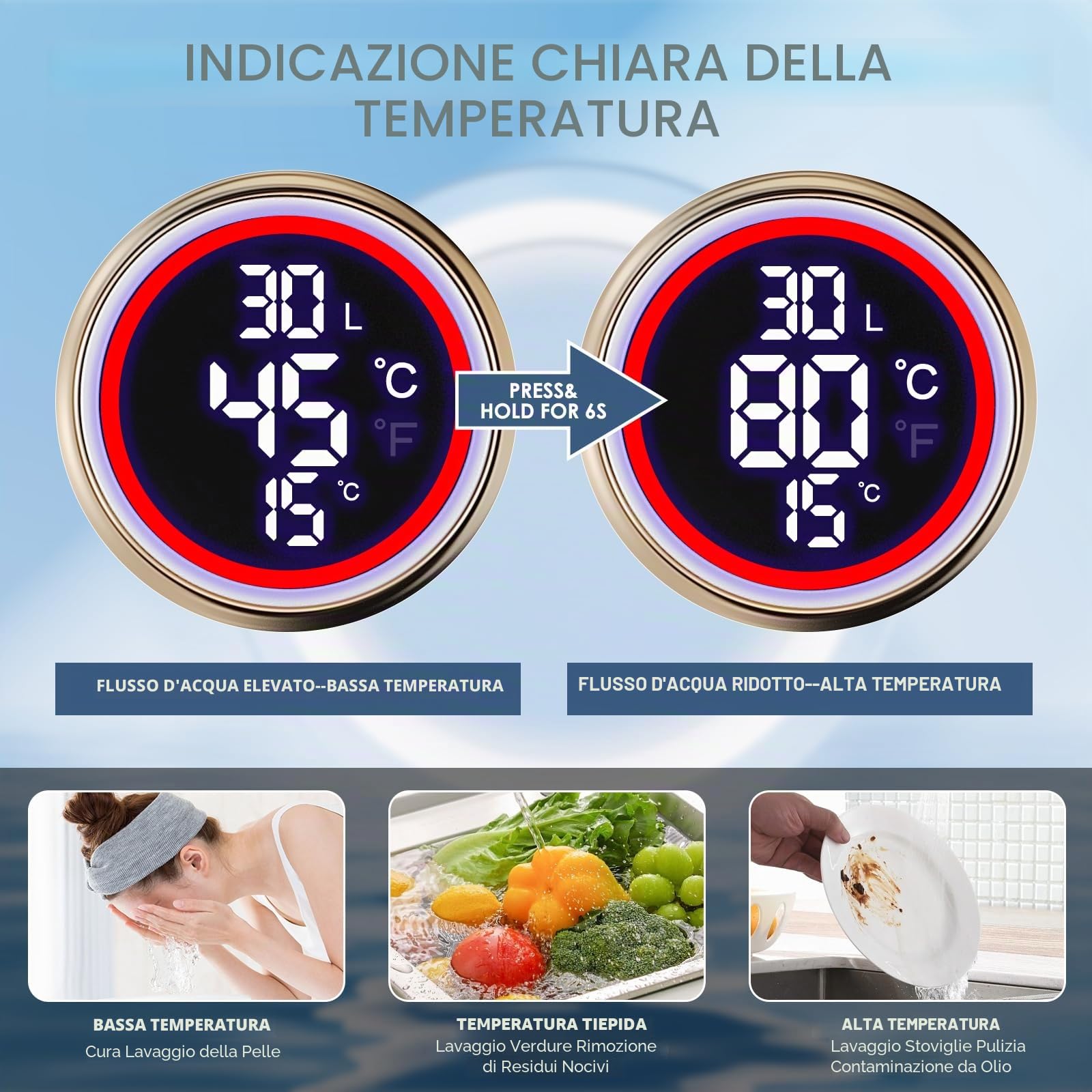 Scaldabagno elettrico 3500W 220V Mini scaldabagno con display LCD di temperatura 20-50°C, impermeabile IPX4, scaldabagno elettrico istantaneo per doccia, bagno, cucina