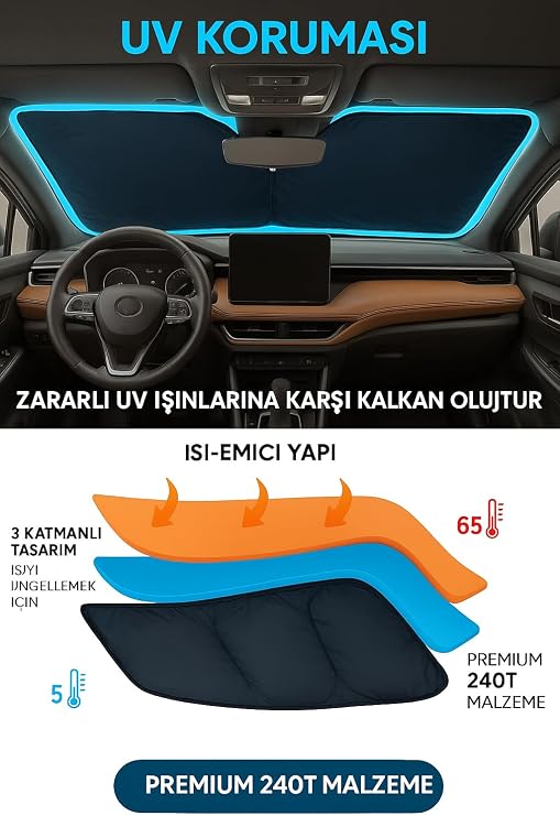 Araba Güneşlik Araba Araç İçi Güneşlik Araç için Ön Cam Güneşliği 78-68 cm 2 parça
