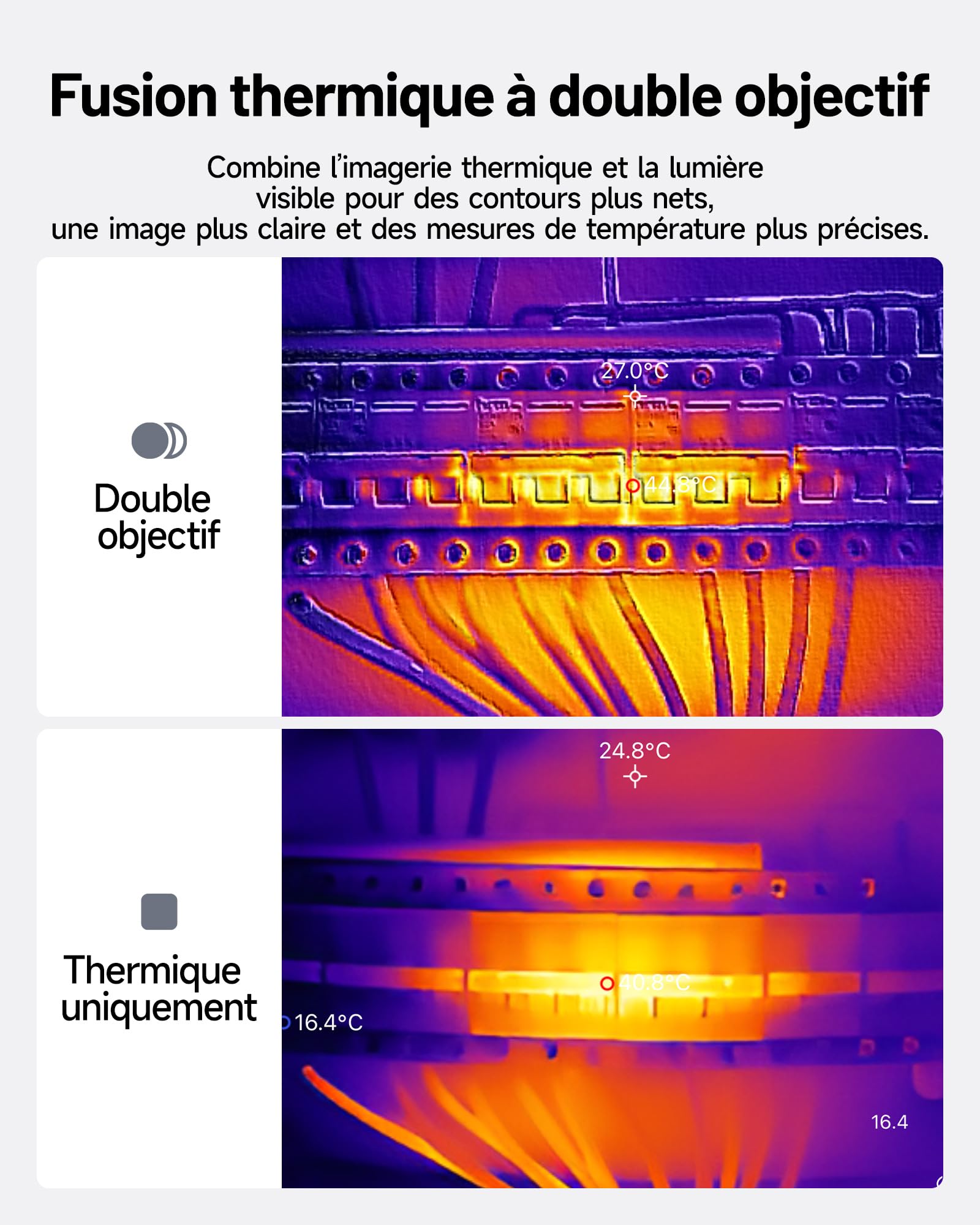 TOPDON Caméra Thermique TC001 Max pour Android iPhone, Résolution 512×384 avec Caméra Visuelle 1,5MP, -20℃-550°C, 25Hz, Caméra Infrarouge à Double Objectif pour Inspection de Maison, Fuites et CVC