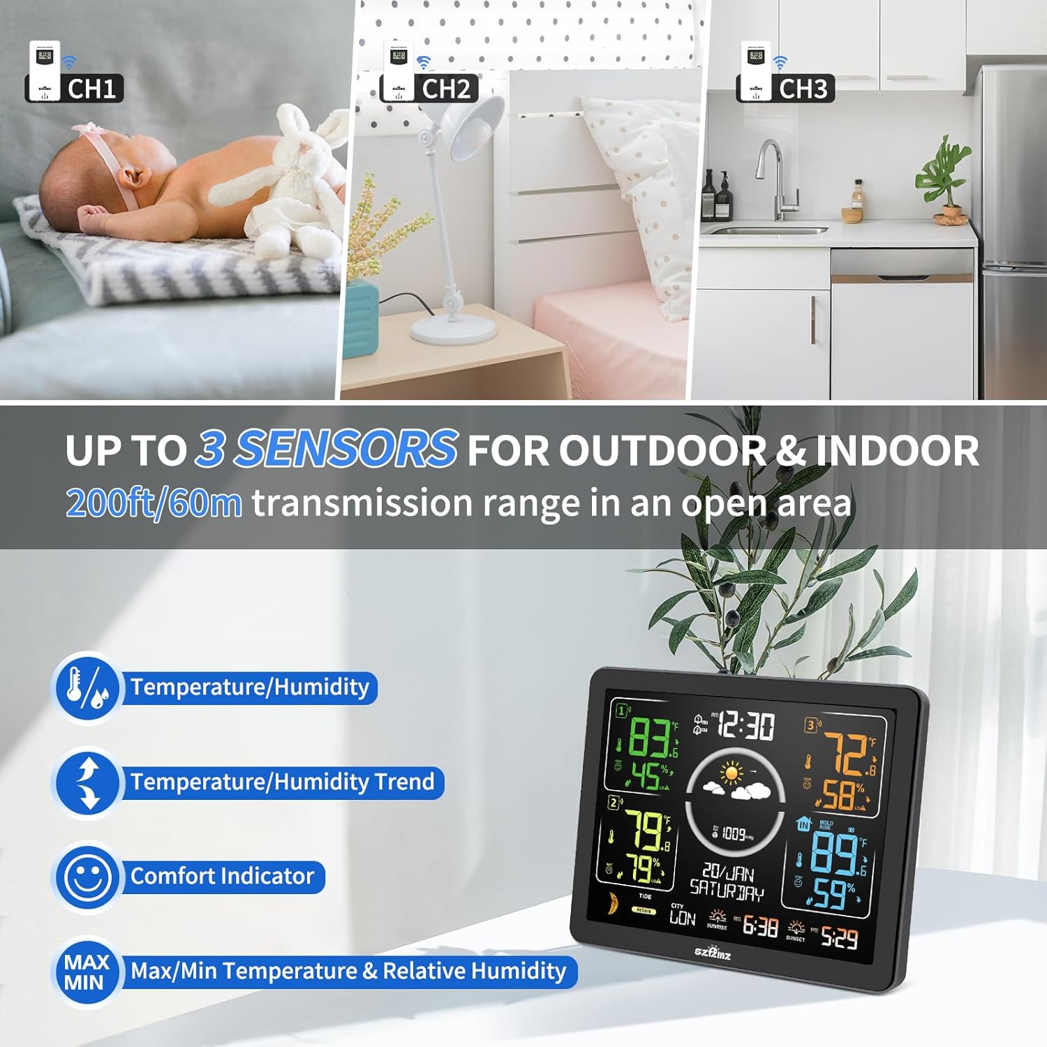 Diagram showing three wireless sensors placed in different locations (baby room, bedroom, garden)