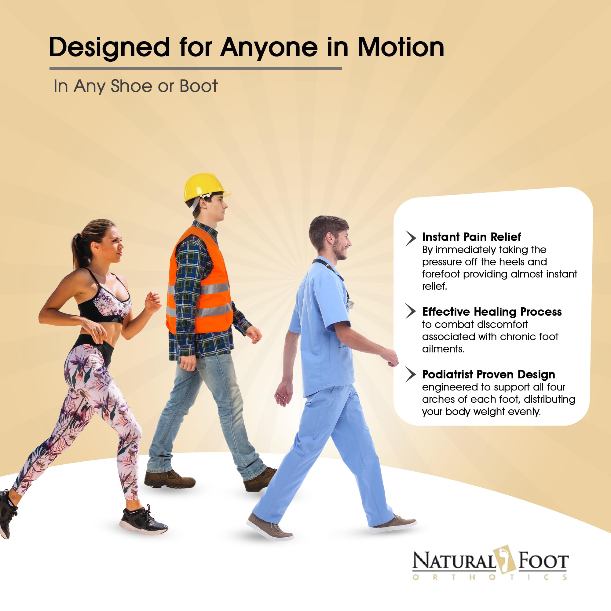 Natural Foot Orthotics. Podólogo diseñado para arcos de altura media. Recomendado para fascitis plantar, espolones en el talón, juanetes, neuromas y dedos en martillo. Plantillas de soporte de arco
