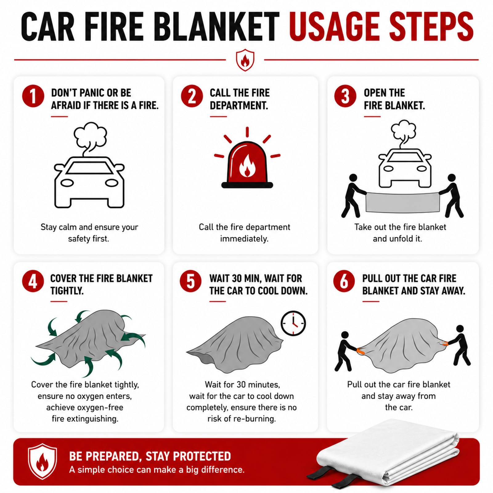 Mantas Ignífugas De Emergencia para Coches, Manta De Extinción De Incendios De Emergencia, Resistente Al Calor 800°C, 4×6m / 6×8m / 6×9m, para Coches, Garajes 4 * 6m/13 * 20ft