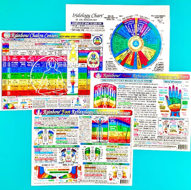 SET 4 CHARTS: REFLEXOLOGY-FOOT & HAND, CHAKRAS, & IRIDOLOGY (EYE Reflexology). in Inner Light Resources RAINBOW® Charts Series. 8.5 x 11 in. (Small Poster/ Large Cards)
