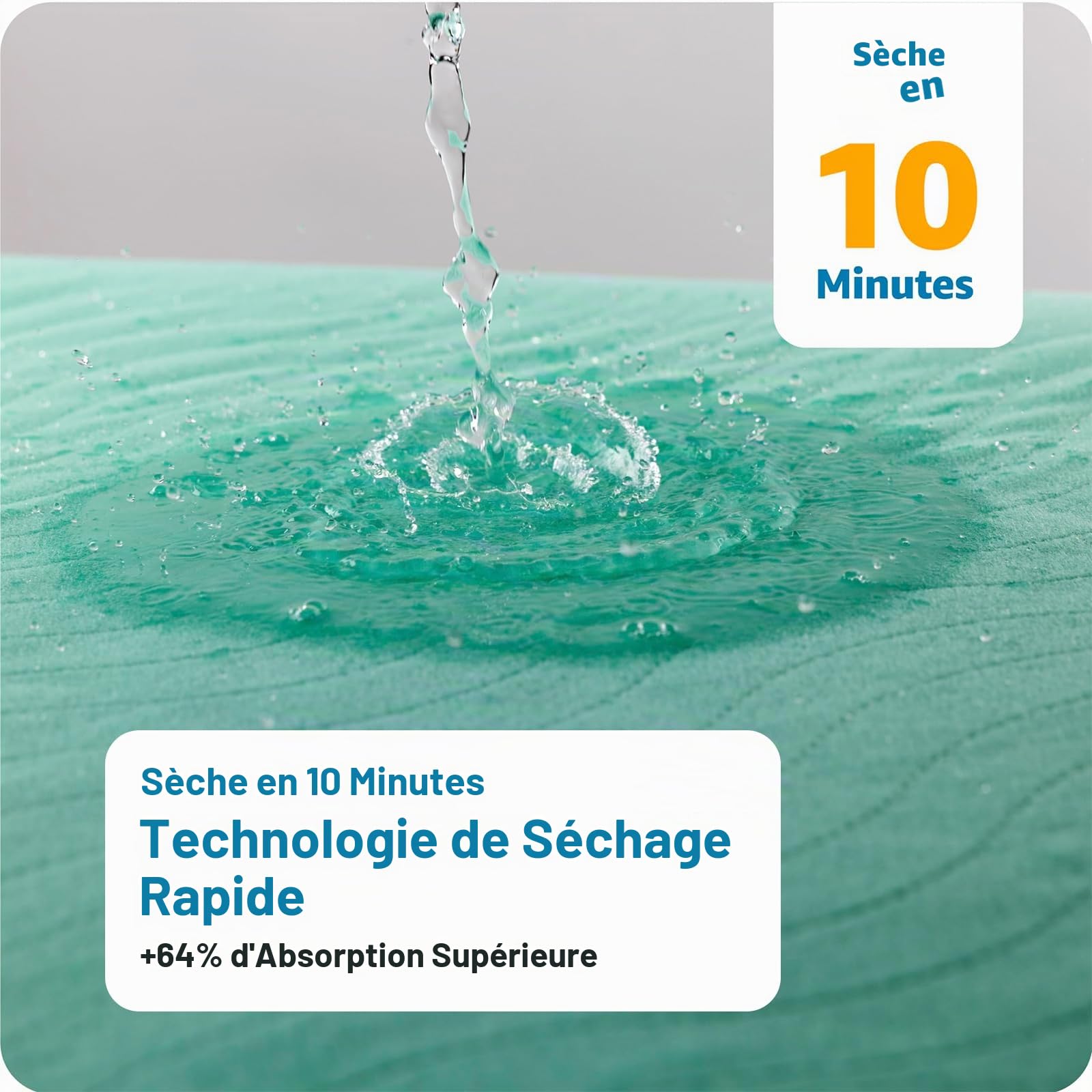 Alèse Imperméable avec 8 Poignées Renforcées, Séchage Rapide 10 Min, Lavable, Absorption 12 oz, pour Personnes Âgées et Incontinentes, 86x132cm